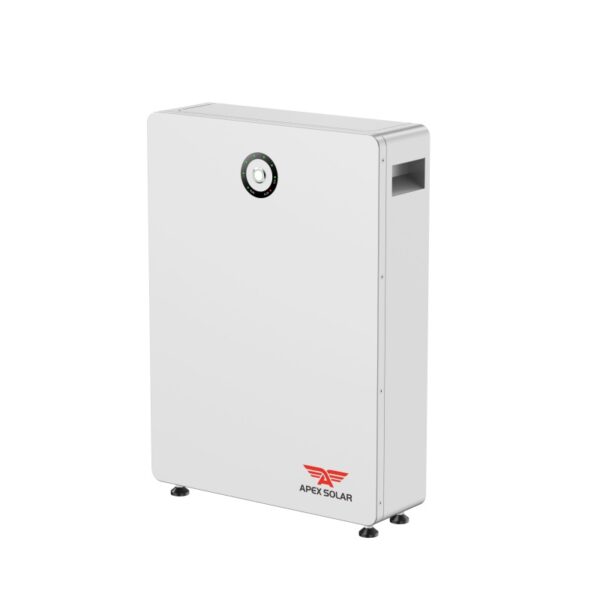 APEX 5220 IP20 (5) APEX 5220 IP20 (5)