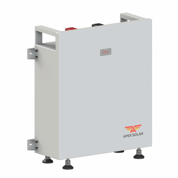 APEX 2600 IP20
