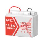 APEX 1300 IP65 (2)